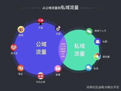 抖音双击秒刷抖音的低价，抖音业务卡盟官网平台