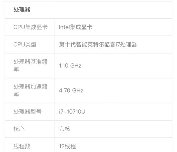 酷睿低端CPU,性能不凡的低频之选