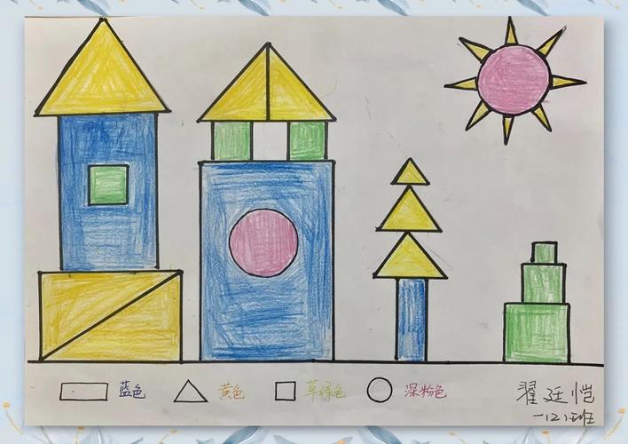 开启图形之旅，超高的性能，开启图形世界