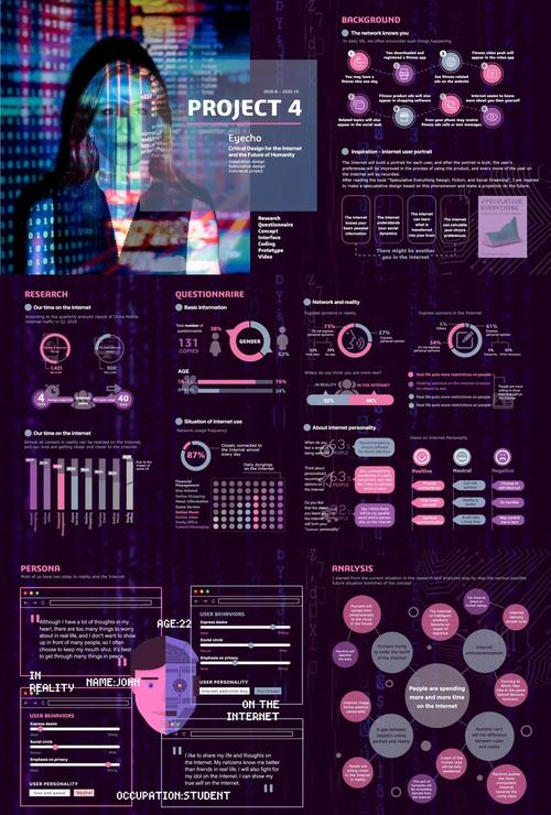 平面设计师与网络优化,技术与艺术的完美融合