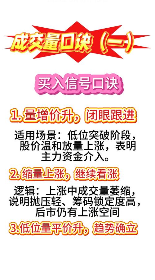 人类在抖音上的行为，如何快速成交