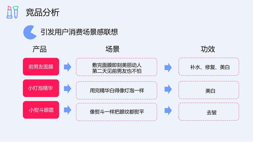如何从抖音刷单到微信秒单！自媒体作者的高效转化策略