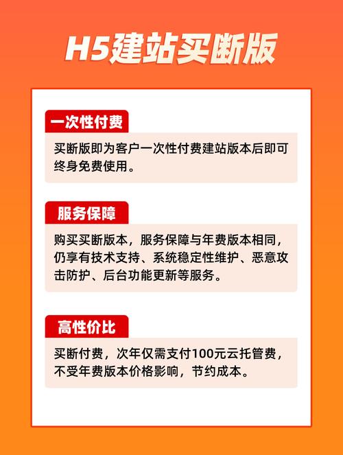 武汉手机建站品牌解析，选择哪一家更值得投资？