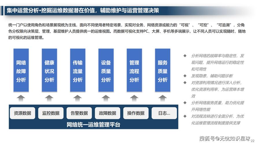 企业网络运维服务费之管理指南，从控制到服务