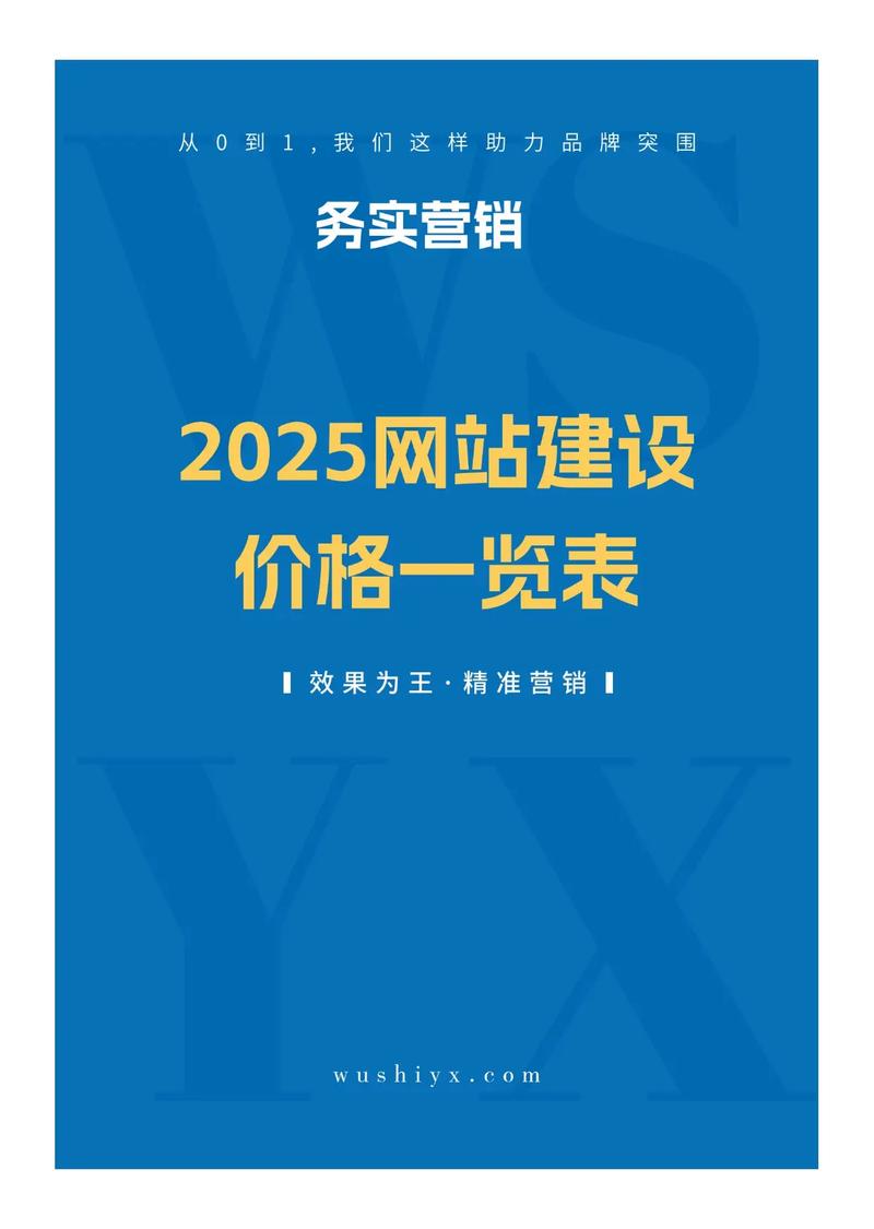 展示型网站的标准指南