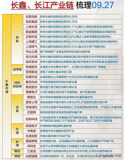 秦皇岛cpu市场，市场现状与价格波动分析，投资机会与未来展望