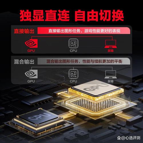 如何为电脑配置最佳性能配置?你的选择,将决定你的运行效率