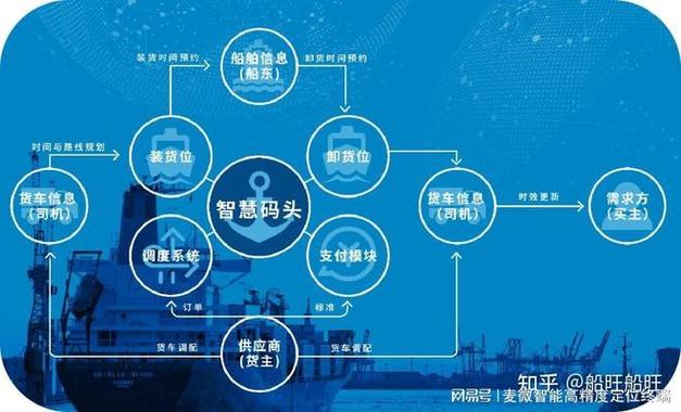 哈尔滨京发网，打造本地化、便捷化的网络平台