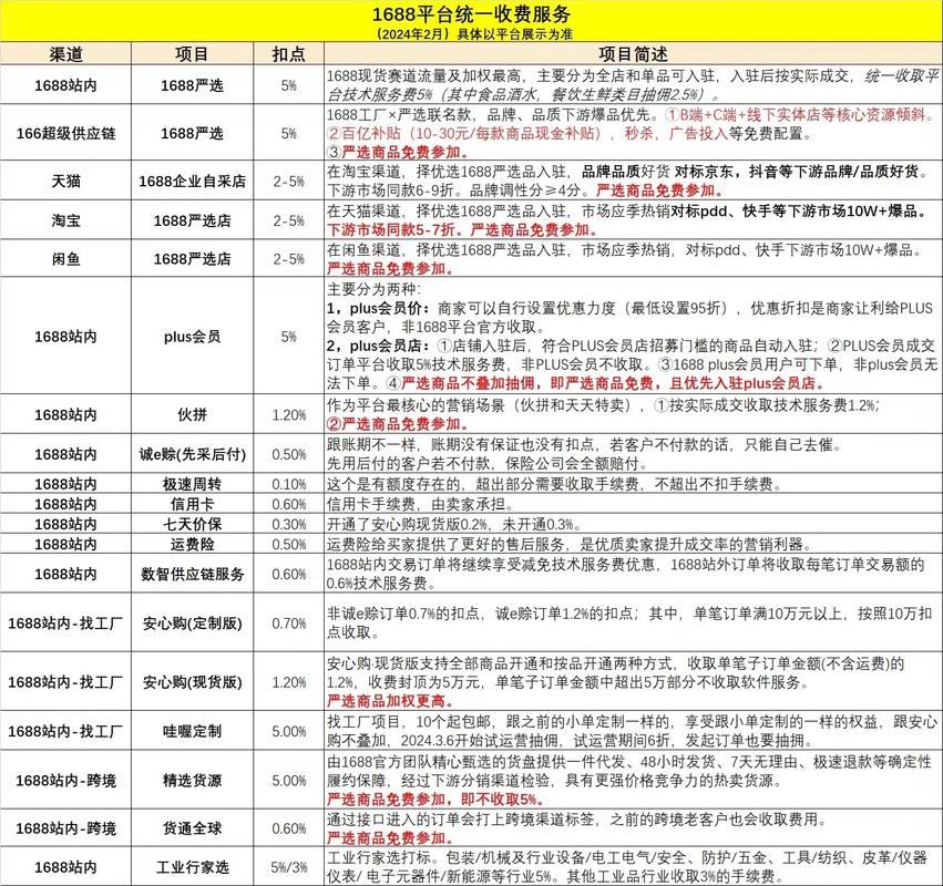商会网站建设公司报价指南
