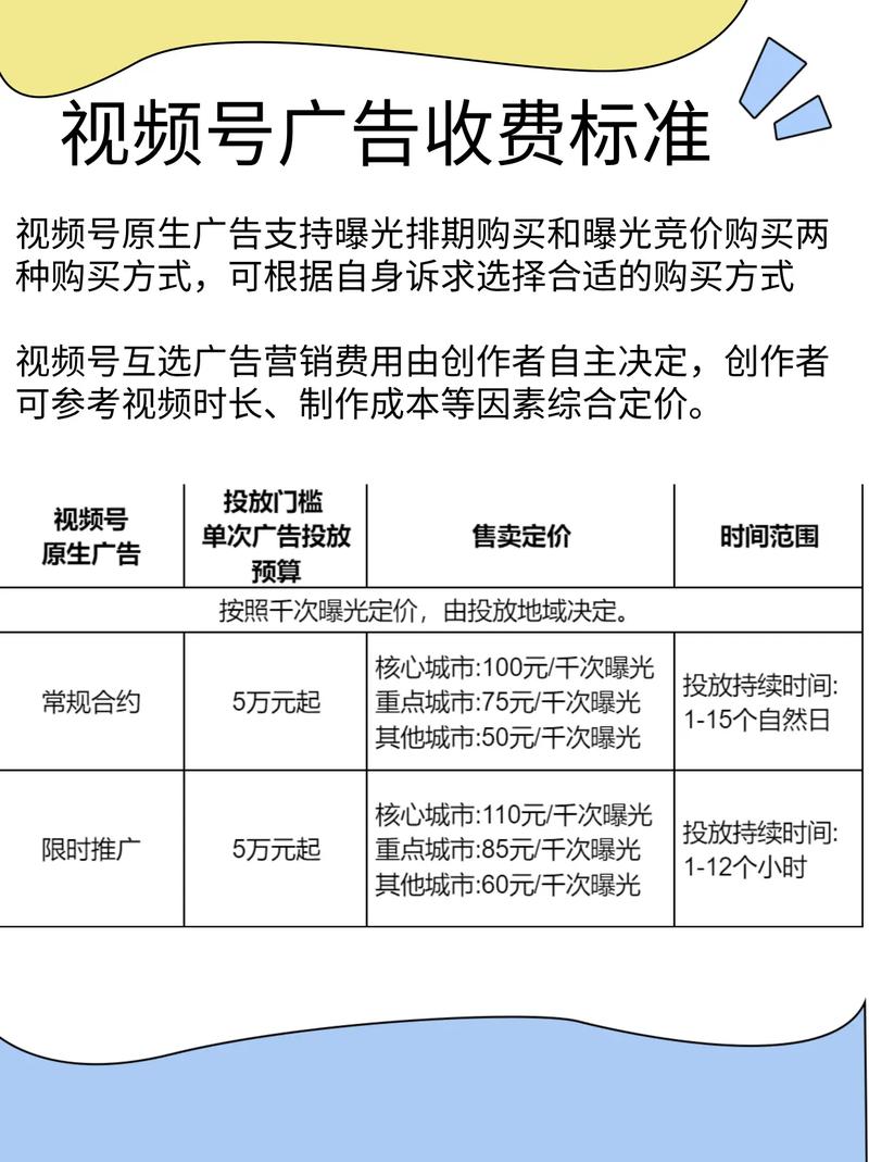 短视频平台价格策略与播放量提升指南