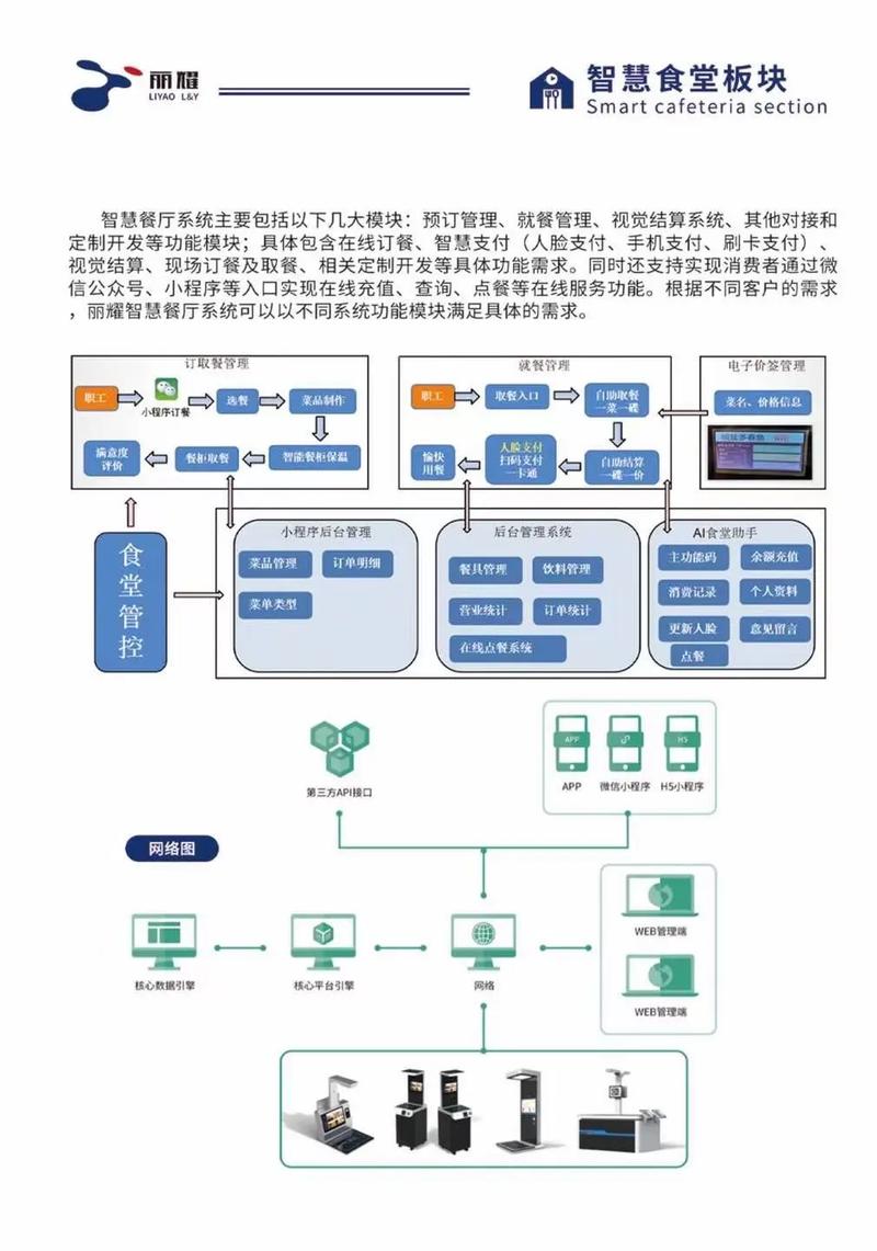 建公司网络服务器，从选择到部署的全流程指南