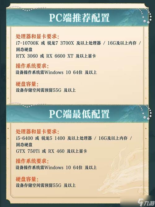 游戏PC配置指南,中配游戏电脑必备清单