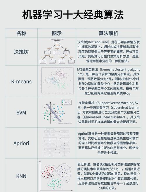 Intel Core i3-326的指南与教学