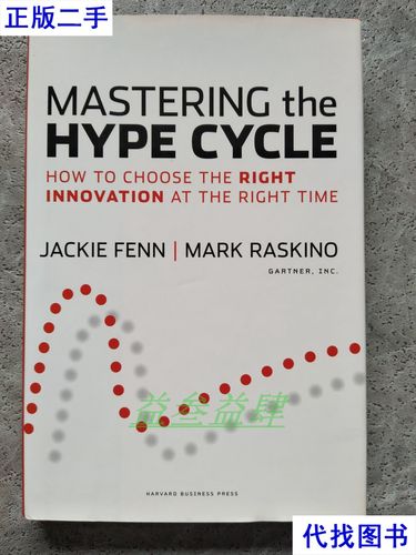 How to Choose the Right CPUE for Your System