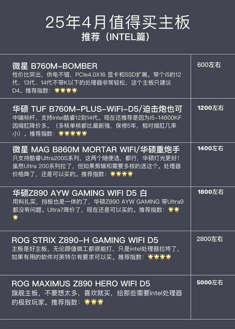 AMD 硬件，从入门到高端，选择你的理想CPU