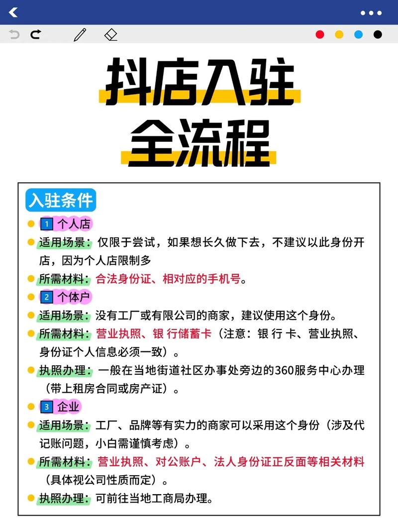 如何在抖音上成功运营店铺？从 KS赞买开始！