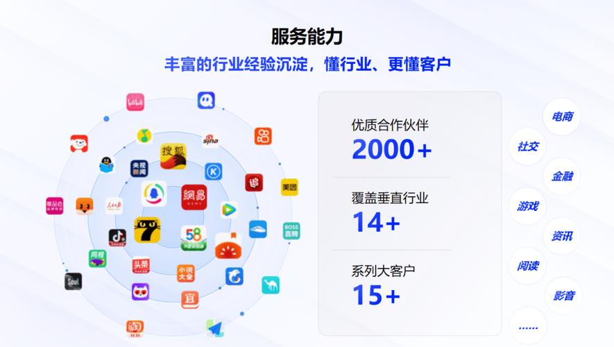 天脉网络，开启数字化营销的新篇章