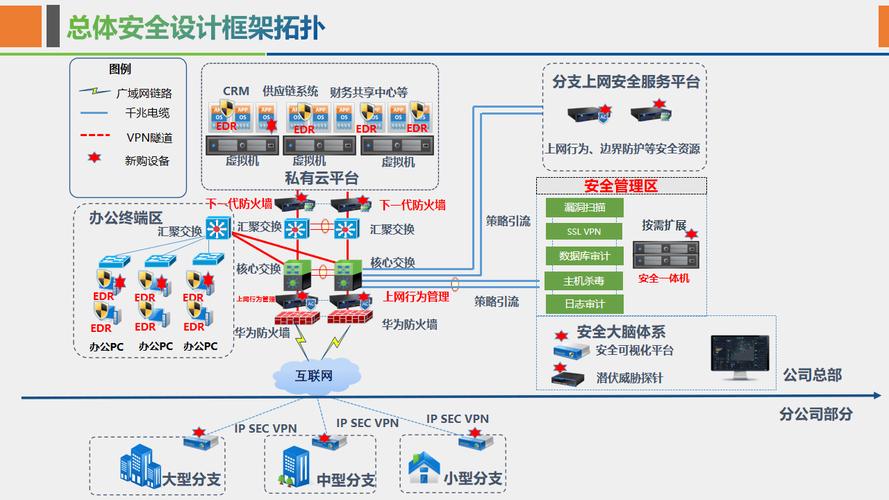 壁火网络科技有限公司，专业、高效、创新的数字时代解决方案