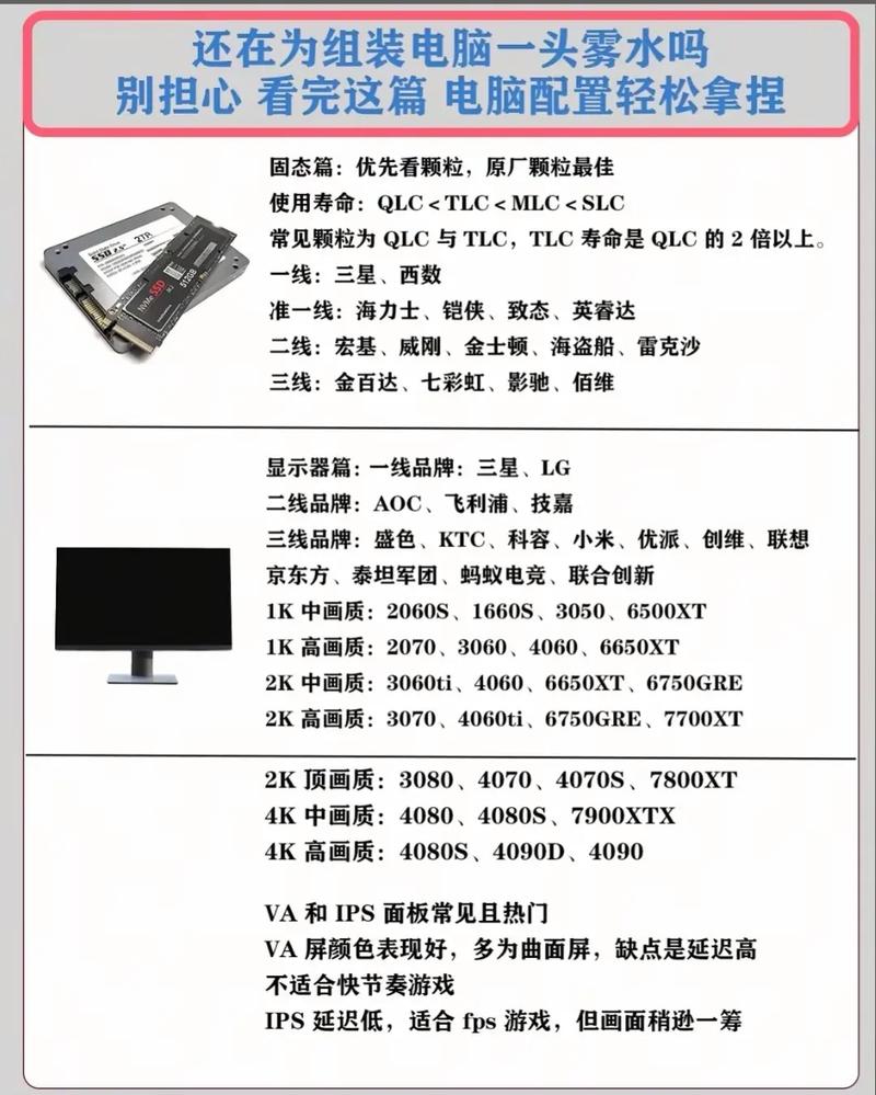 从零开始配置你的电脑，这一步骤绝对让你满意！