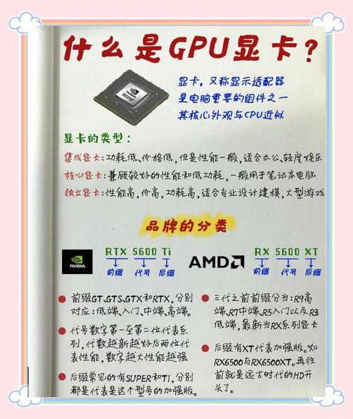 选择合适的CPU,开启你的计算机世界