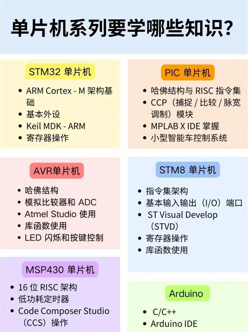 多处理器组装,理解其重要性与实际应用