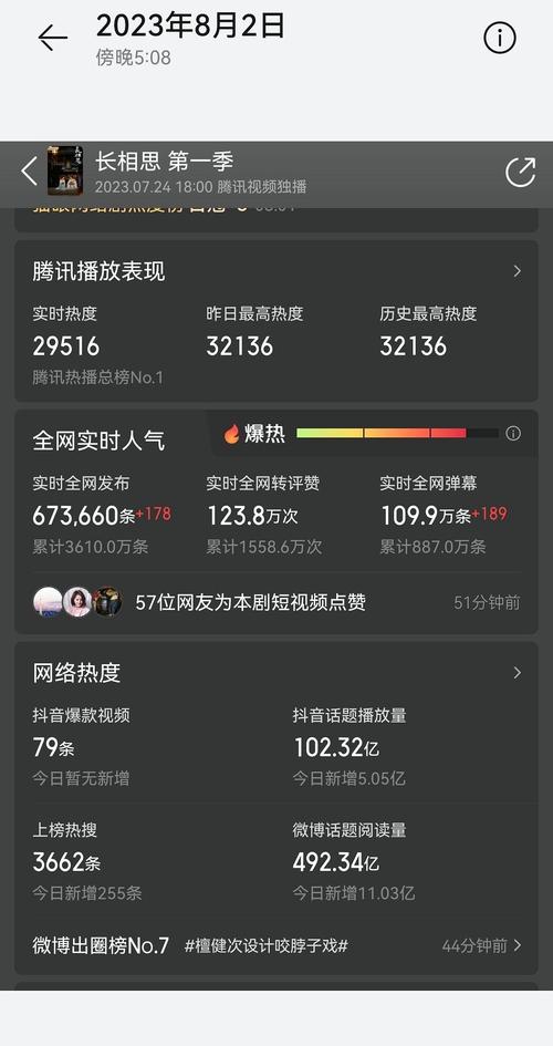 短视频,抖音,真实播放量与物理播放量的真相