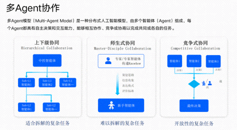 企业网站建设动图的全栈解决方案