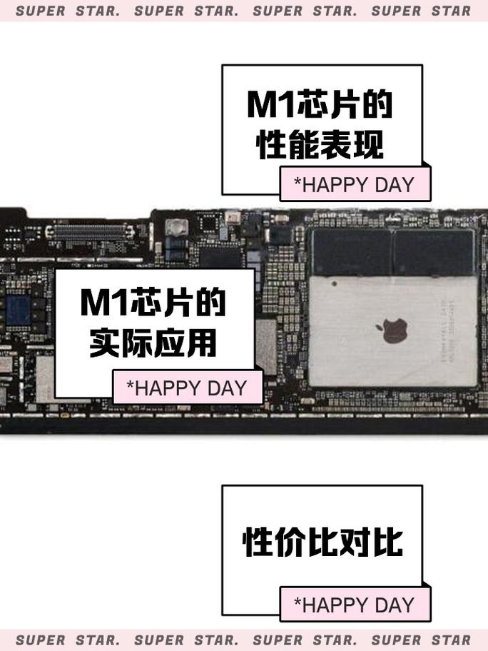 平板电脑CPU的全解析