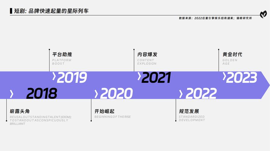 24小时在线购物与24小时视频播放，快手与抖音的最佳合作方案
