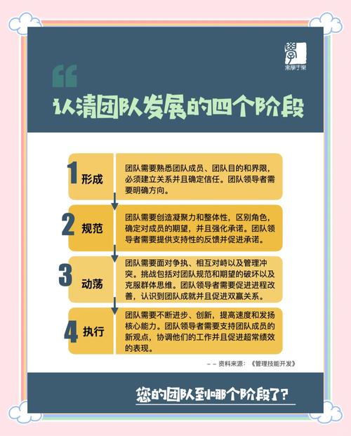 一、专业团队与行业经验