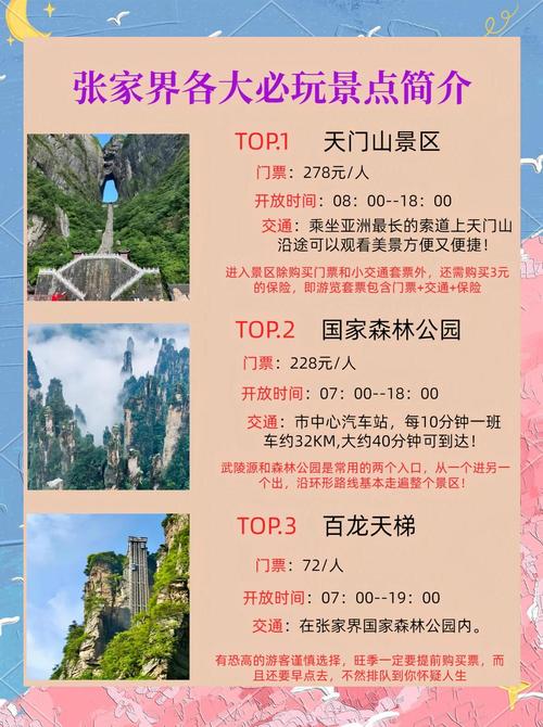 张家界景区营销指南