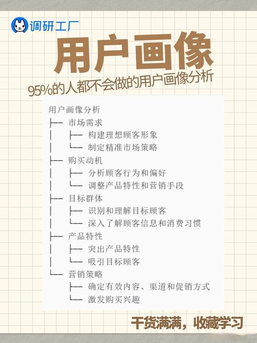 自媒体作者的职场图谱,从创造到超越