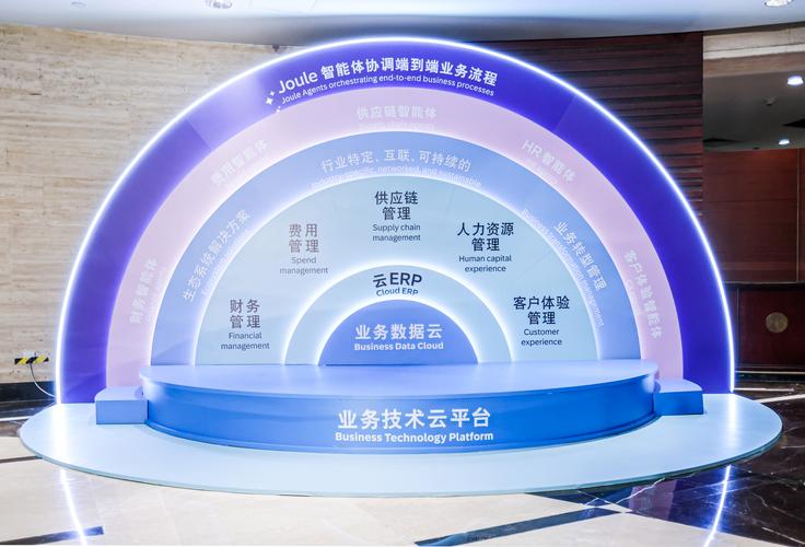 基于人工智能的未来商业生态,盛搜网络科技有限公司