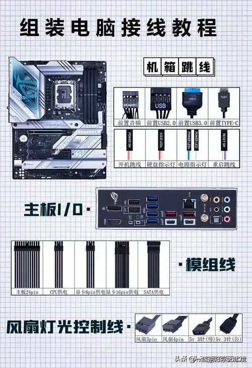 组装电脑的这些小技巧，让你的电脑更高效！