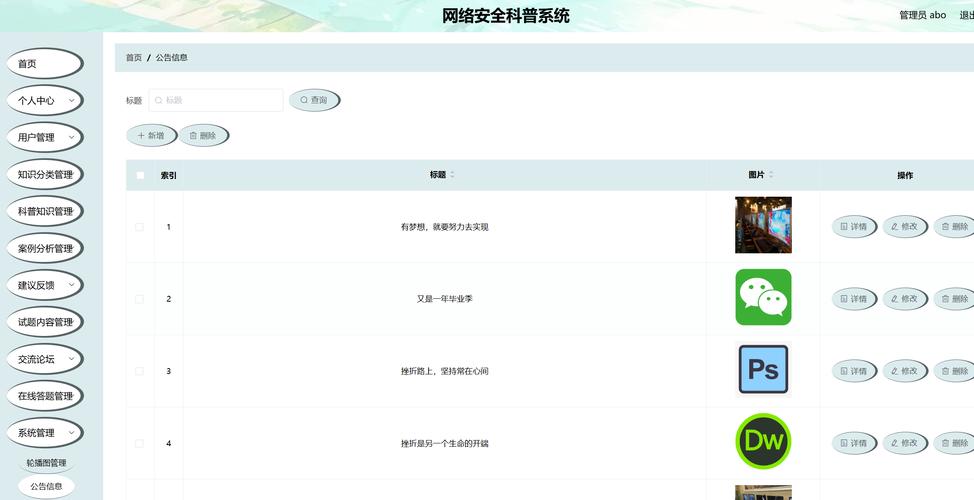如何构建高效、安全的网站
