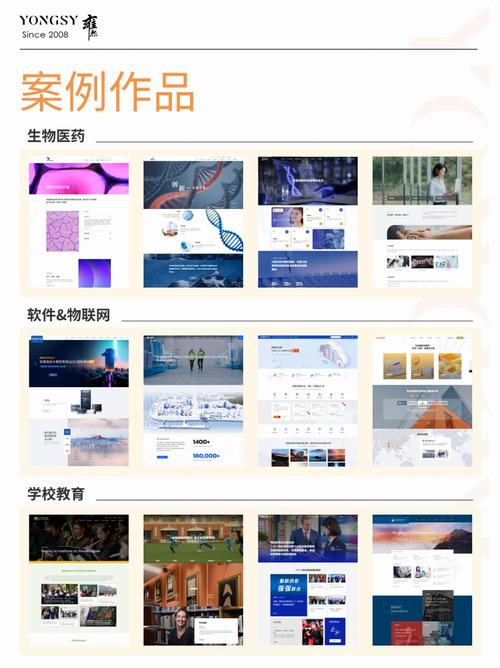 上海网站建设制作公，从基础到高效