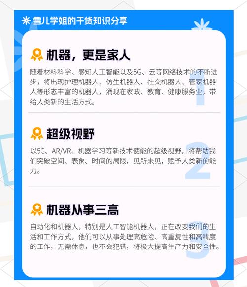 科技行业，未来趋势指南