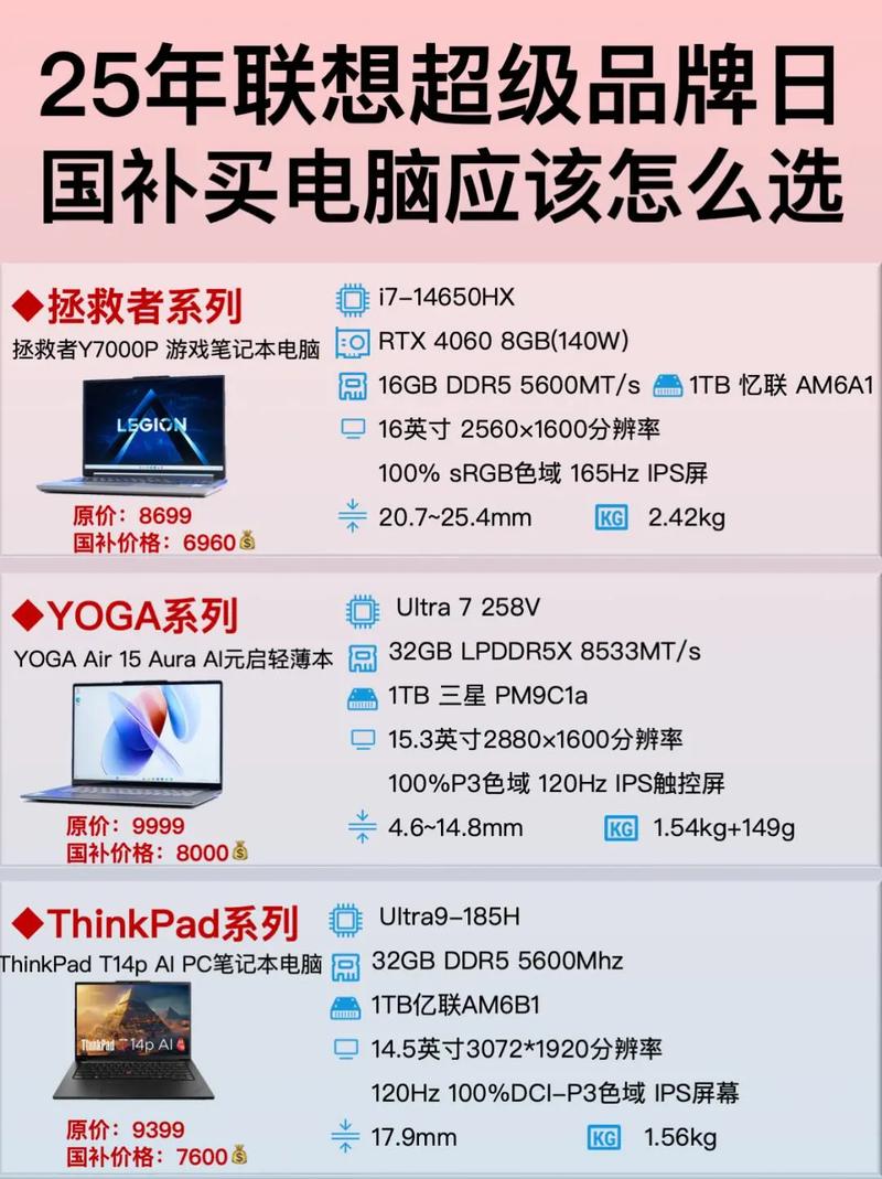 电脑主机配置指南