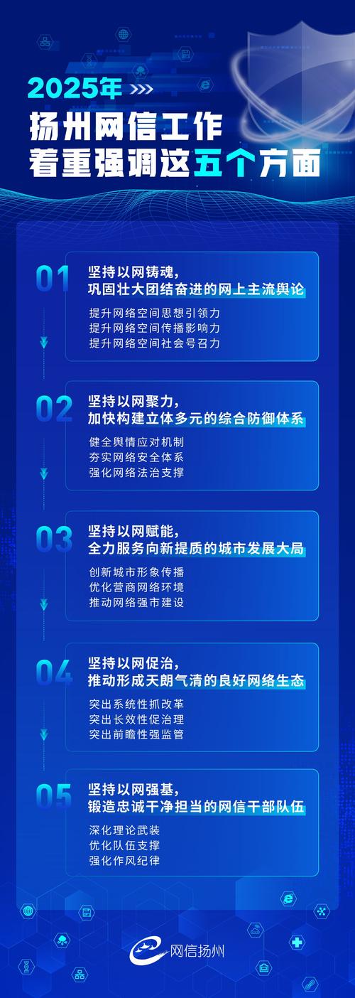 中小型企业电话网络,提升效率的指南
