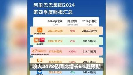 代餐推广的真相,流量管理背后的隐忧