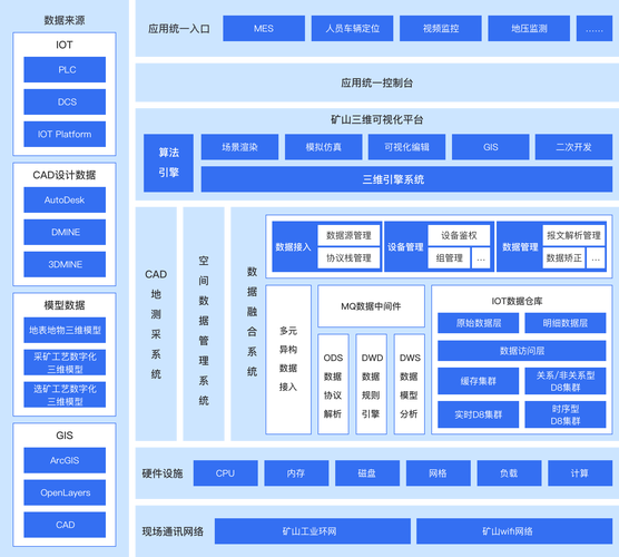 快手生态,ks、dy电竞fs与业务下单的生态系统构建