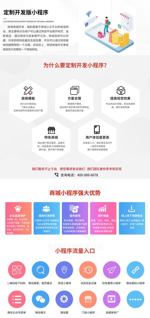 定制网站，为每一个项目定制专属解决方案