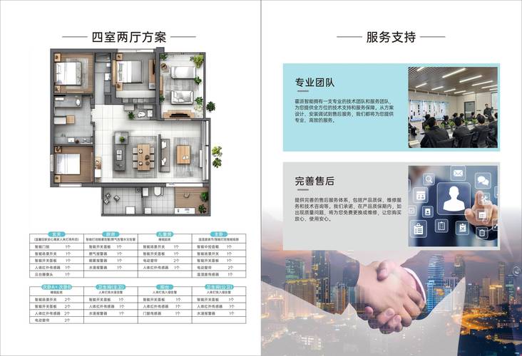 定制网站,为每一个项目定制专属解决方案