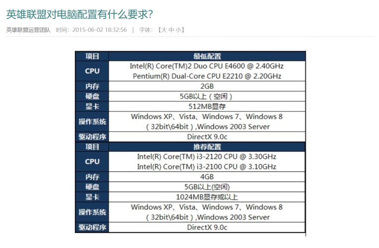 聚焦英雄联盟电脑配置，从基础到优化