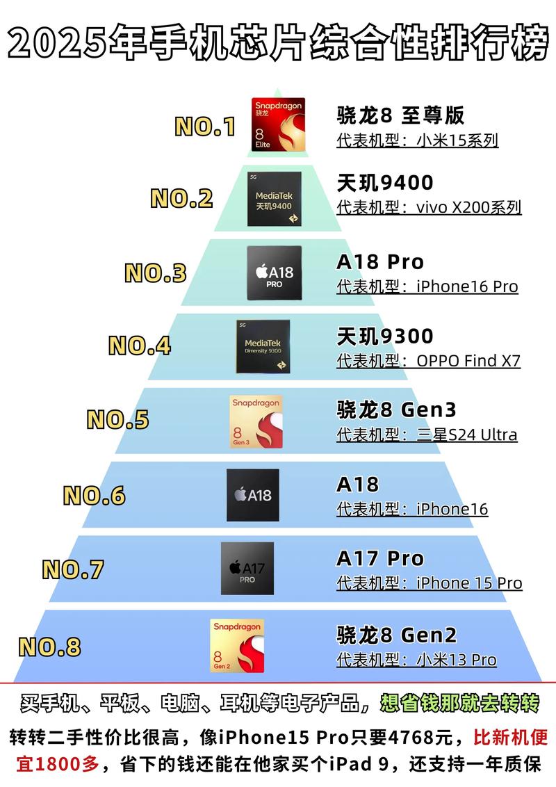 223年最新处理器，全面解析与未来展望