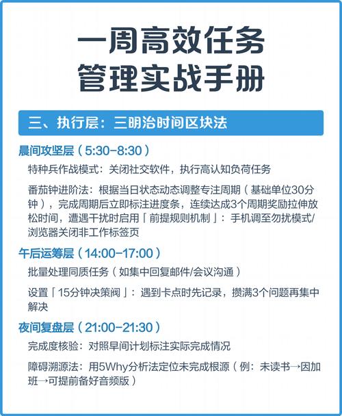 如何高效完成任务,从任务管理到任务优化