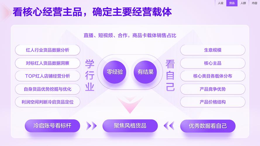 抖音双击搜索与自定义搜索，高效提升购物效率的全栈解决方案