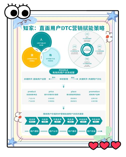 开新网络科技有限公司，技术赋能，客户导向，未来无限可能