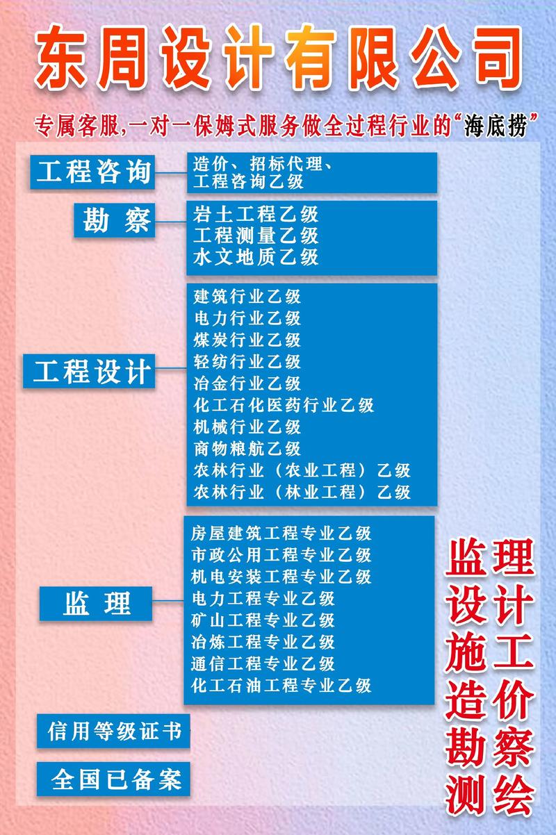 福州建设计计公司，专业靠谱，设计特色全解析