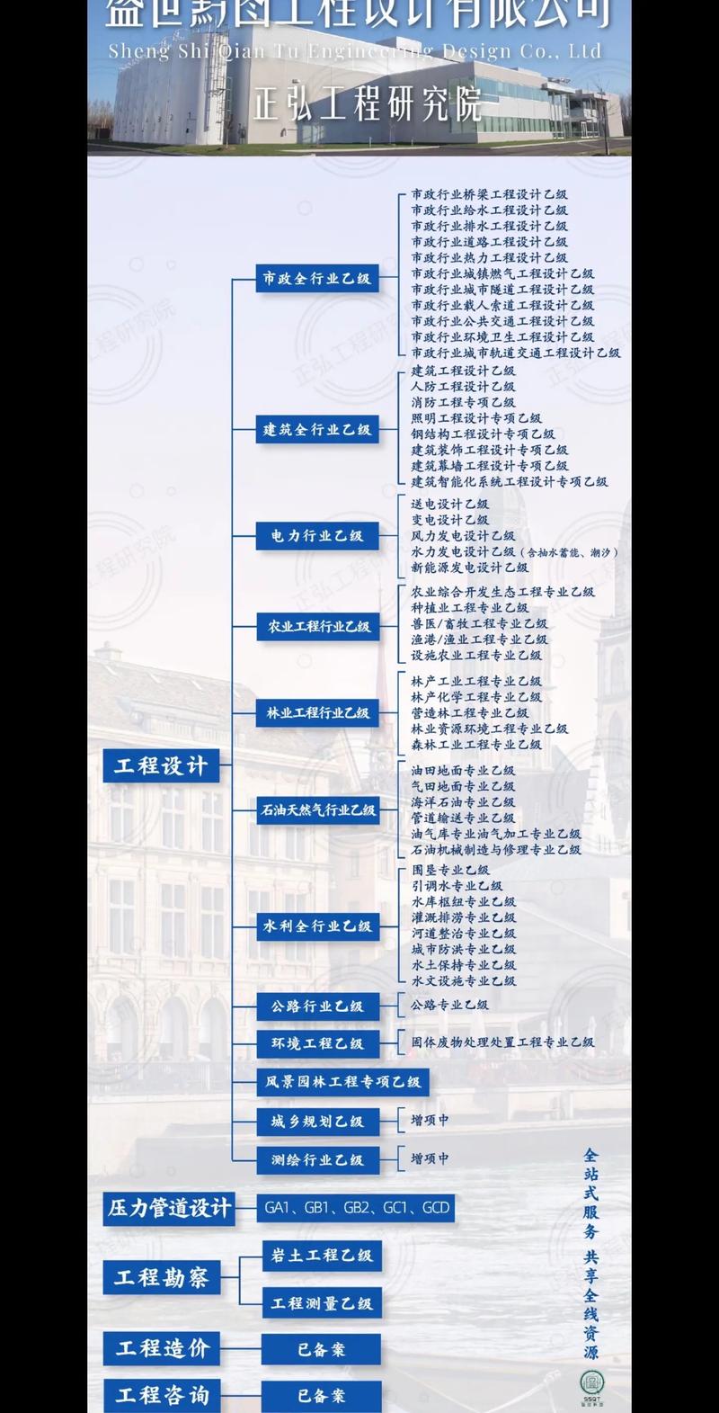 福州建设计计公司,专业靠谱,设计特色全解析